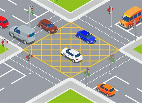 junction box traffic intersection|box junction rules and regulations.